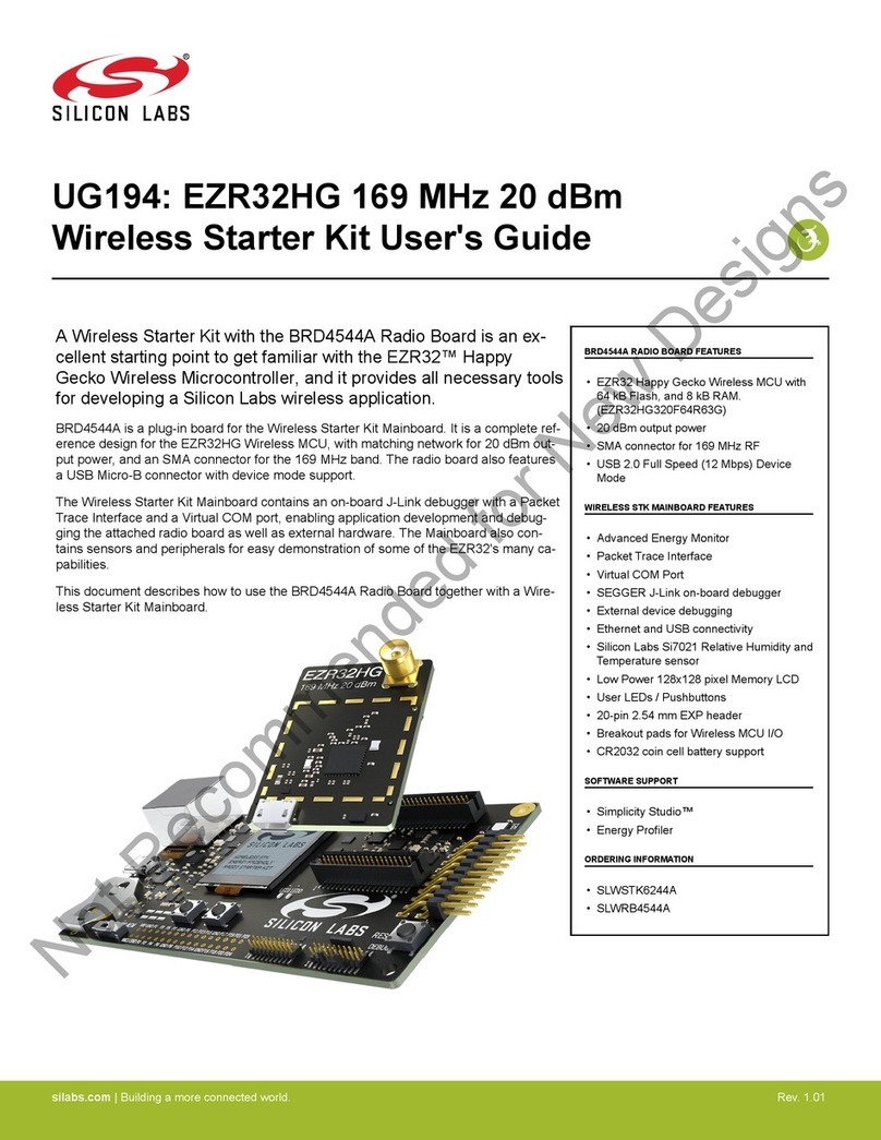 Silicon Laboratories SLWSTK6244A user guide
