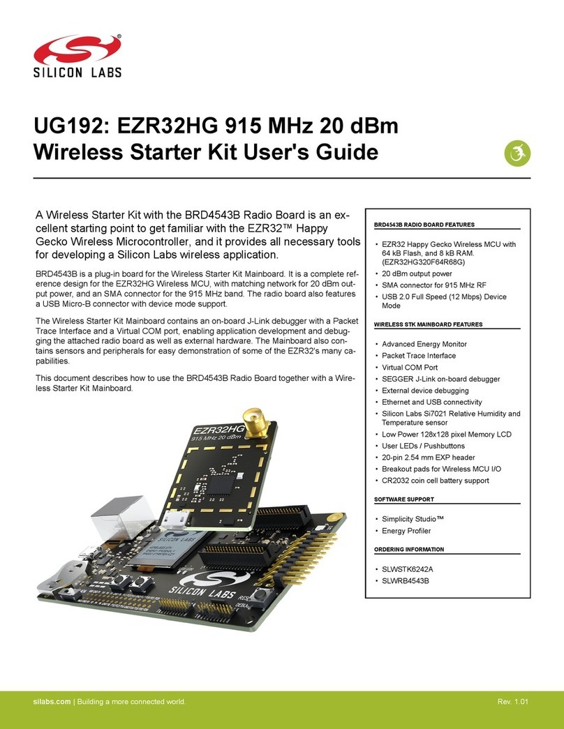 Silicon Laboratories SLWSTK6242A user guide