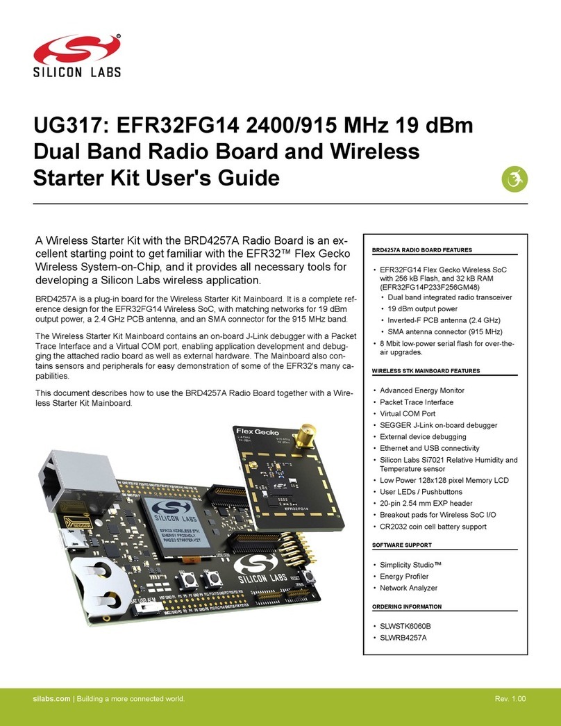 Silicon Laboratories SLWSTK6060B user guide