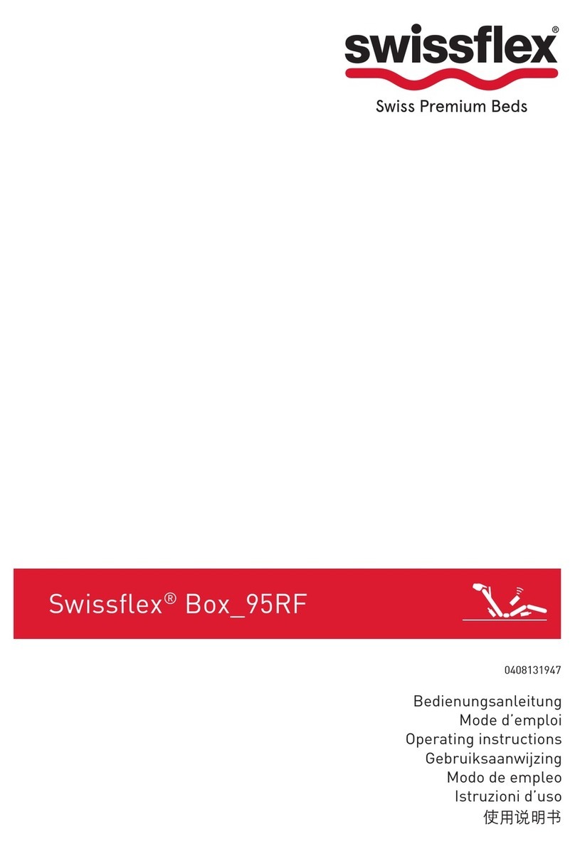 swissflex Box 95RF operating instructions swissflex Box 95RF operating instructions
