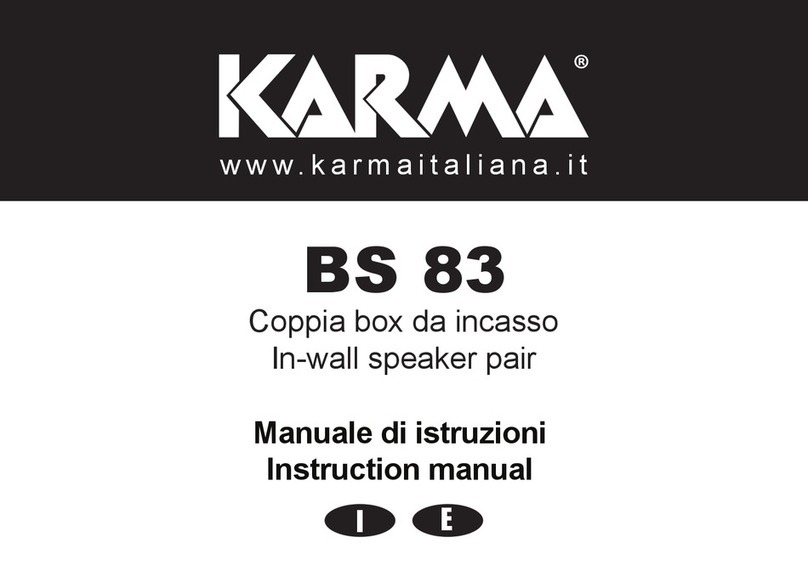 Karma BS 83 User manual Karma BS 83 User manual
