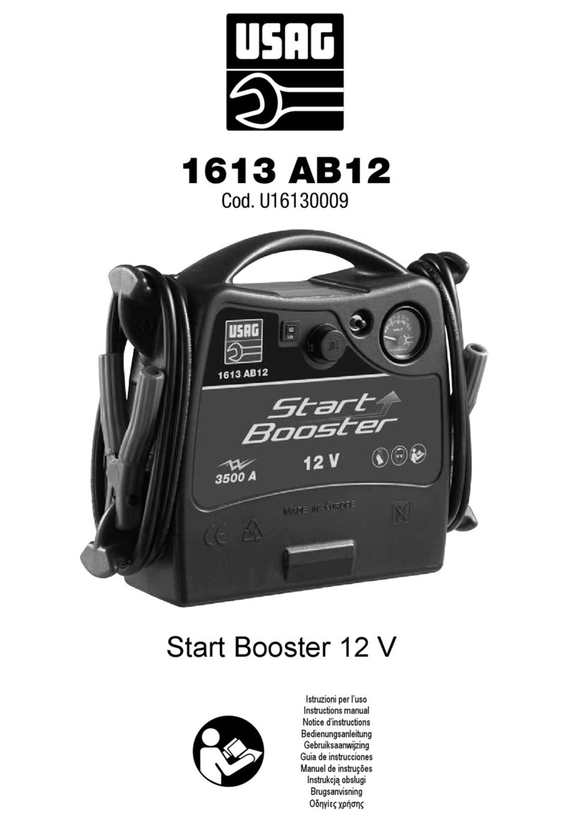 USAG 1613 AB12 User manual