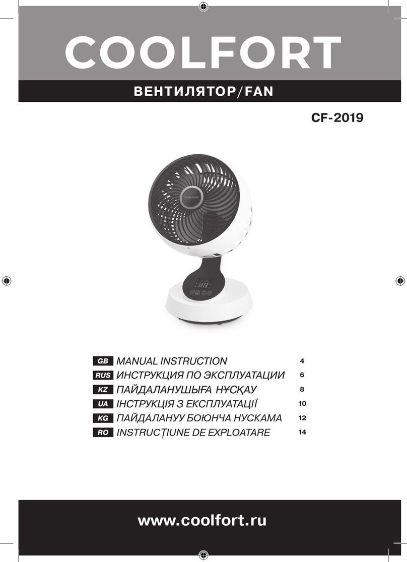 COOLFORT CF-2019 User manual