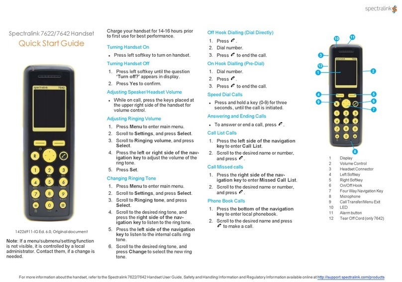 SpectraLink Spectralink 7622 User manual