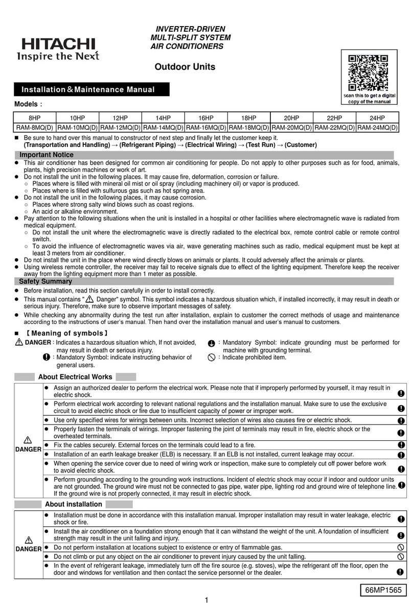 Hitachi RAM-20MQ Instruction Manual