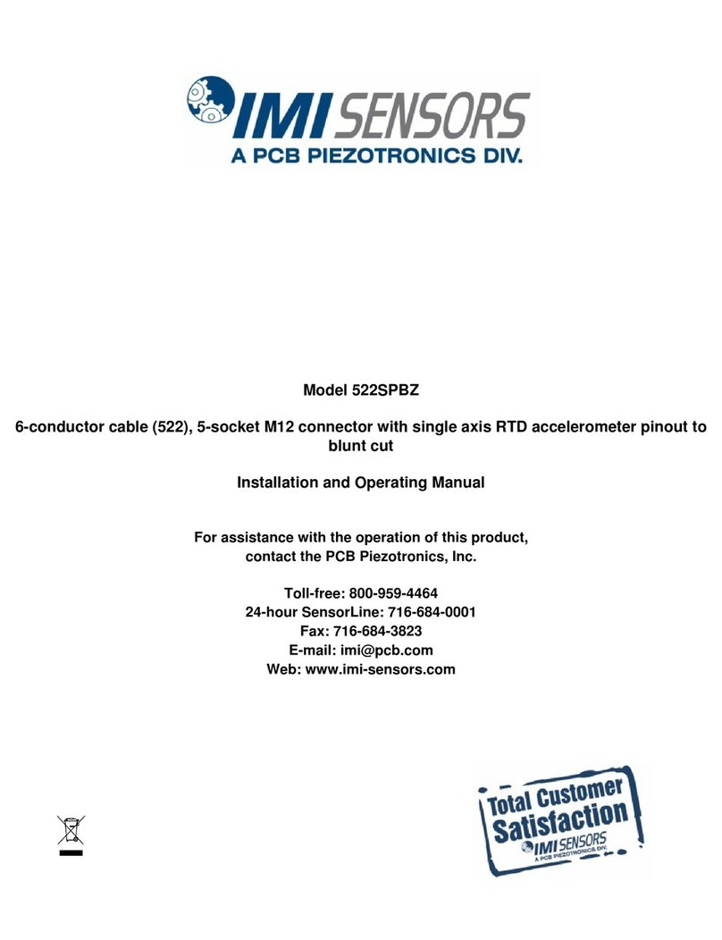 PCB Piezotronics IMI SENSORS 522SPBZ User manual