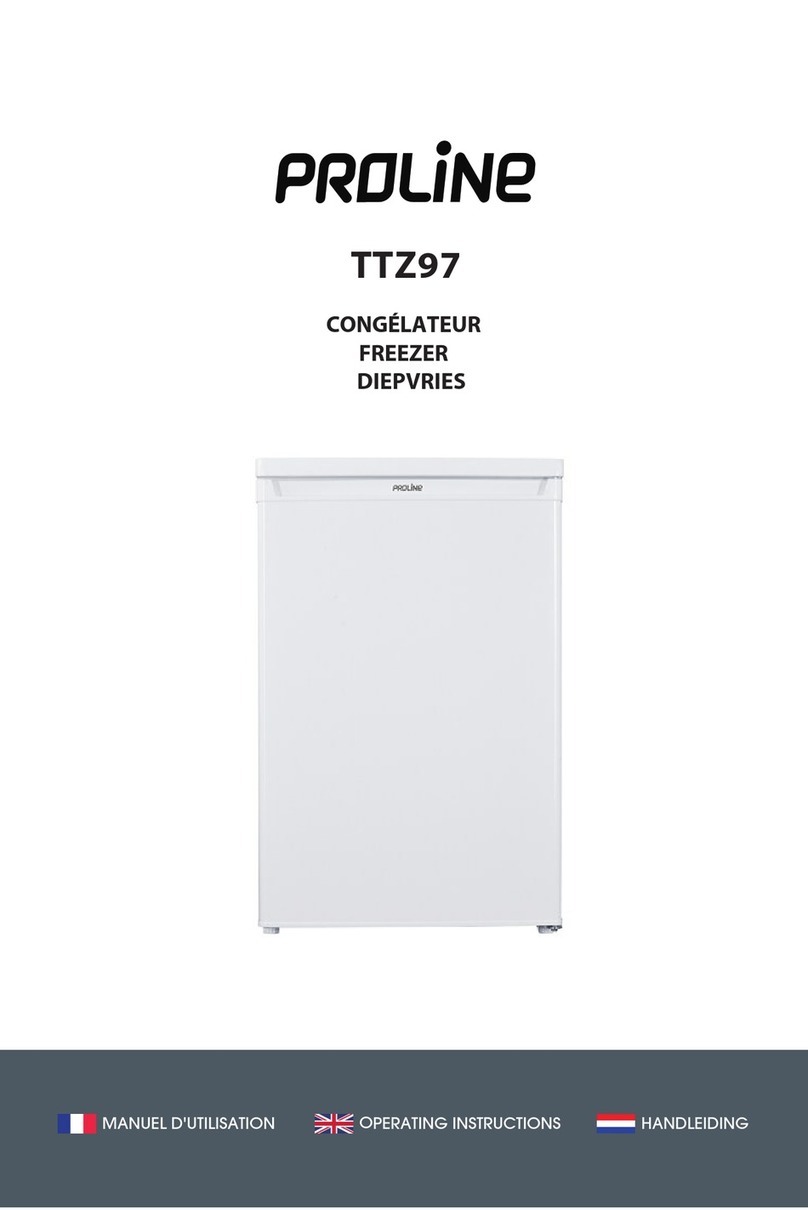 Proline TTZ97 User manual Proline TTZ97 User manual
