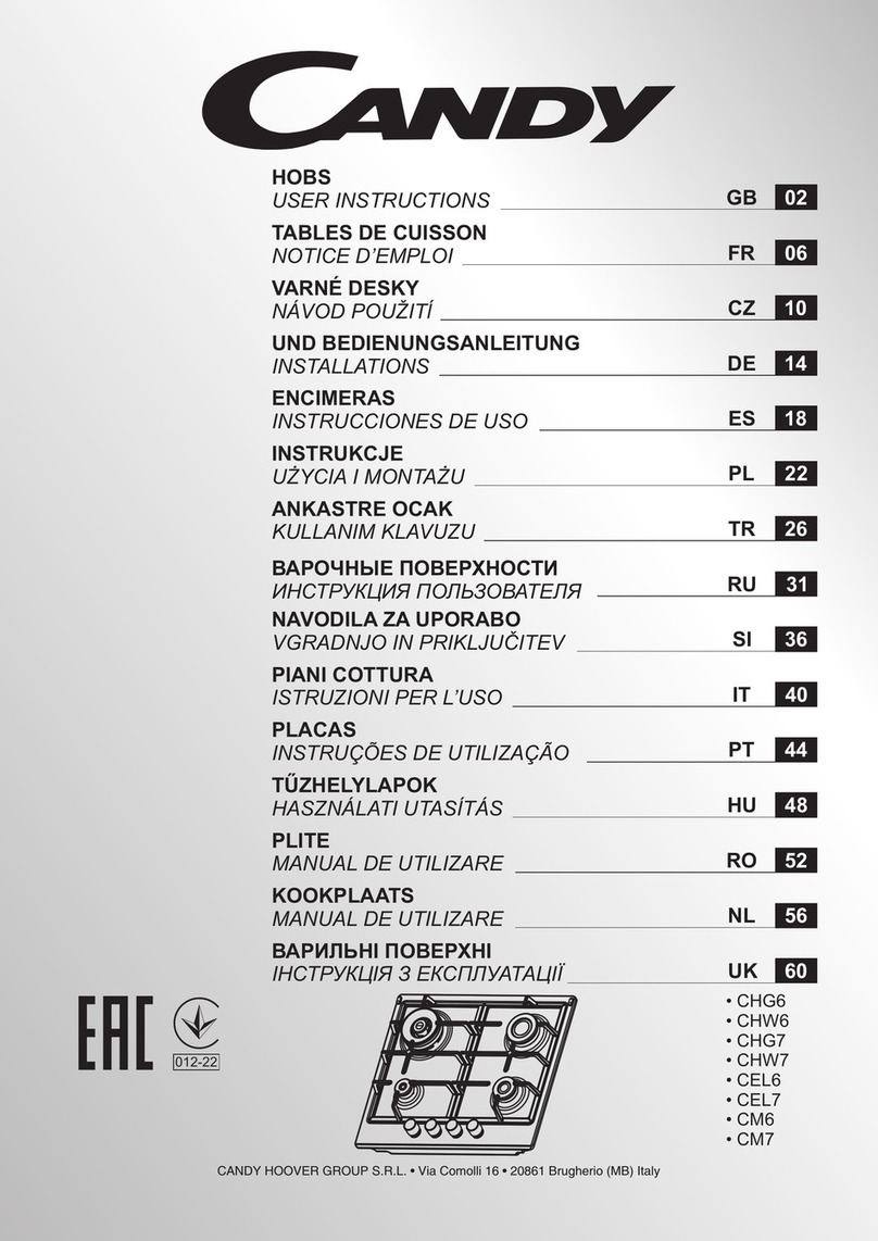 Candy CHW7 User instructions