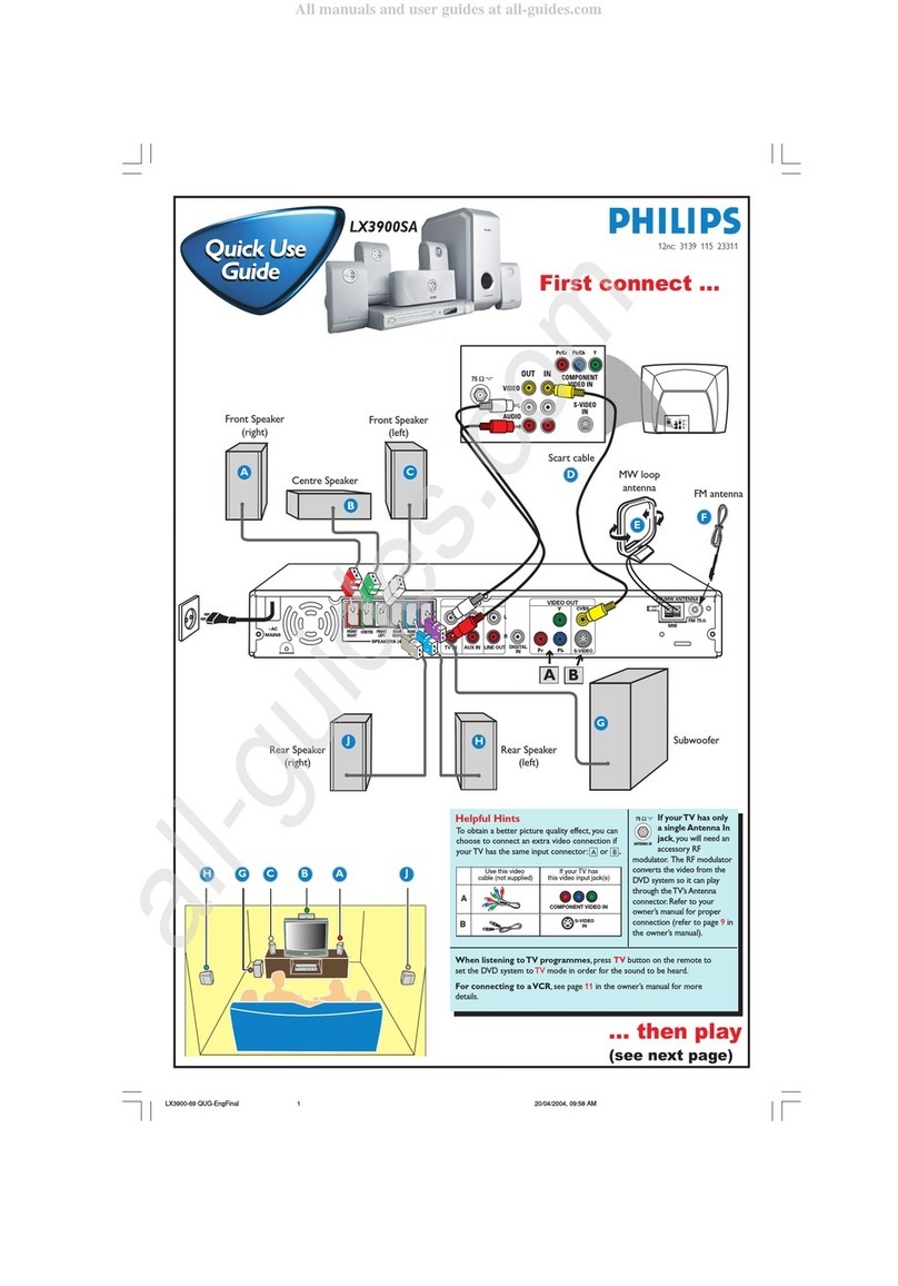 Philips LX3900SA Operating manual