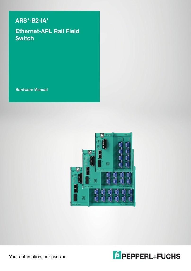 Pepperl+Fuchs ARS B2 IA Series User manual