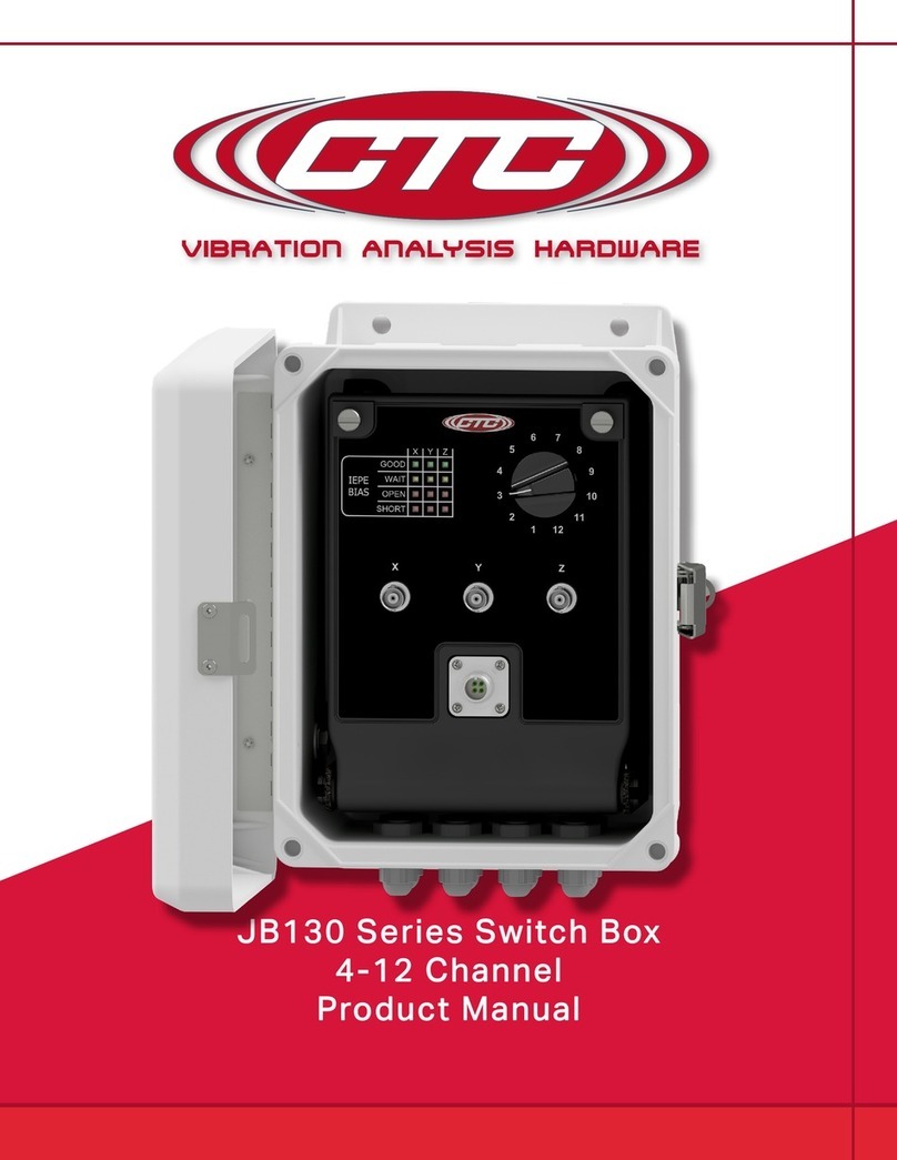 CTC Union JB130 Series User manual