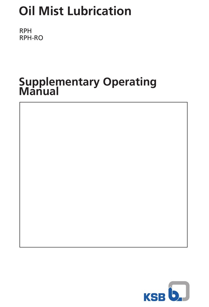 KSB RPH User manual