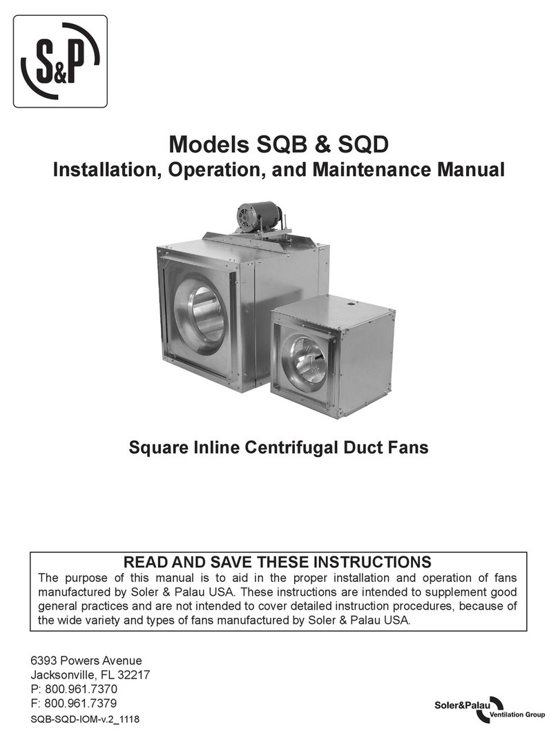 Soler & Palau SQB User manual