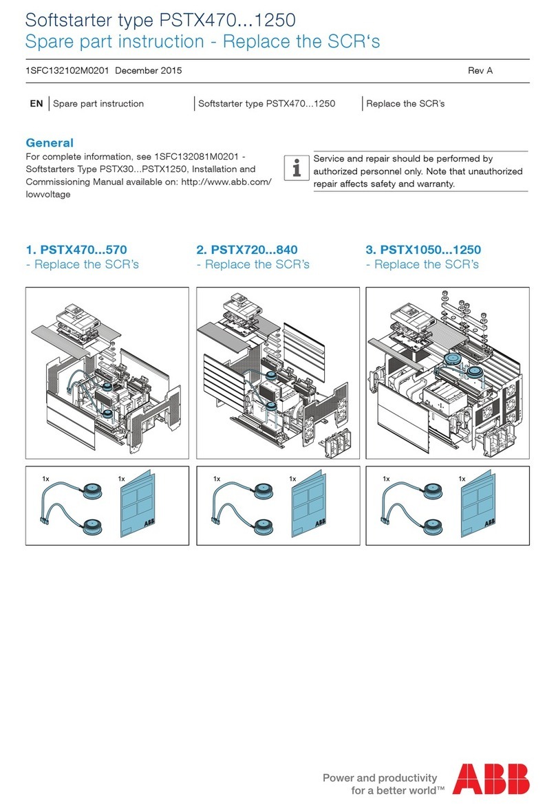 ABB PSTX1250 User manual