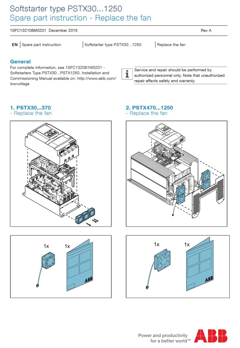 ABB PSTX470 User manual