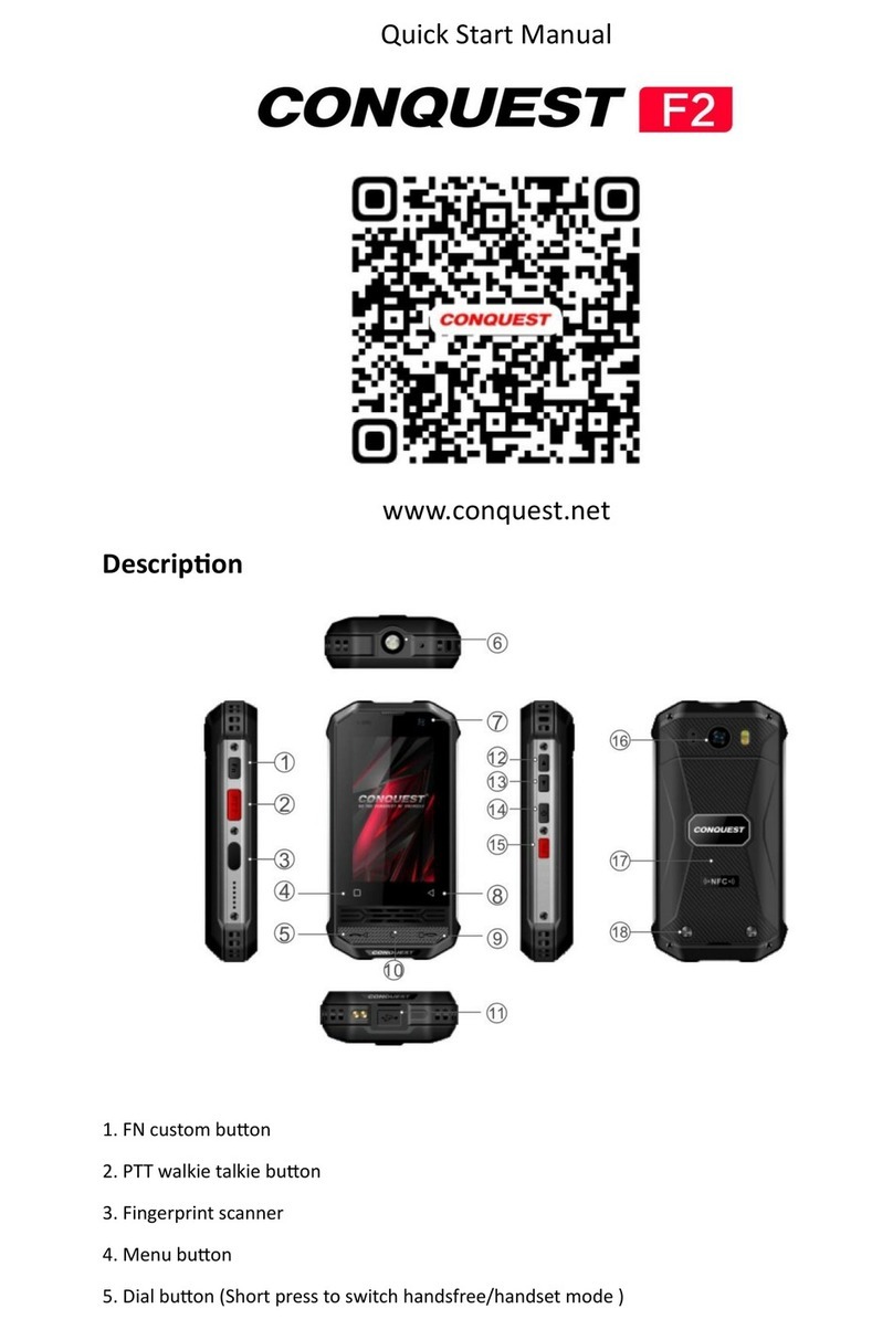 CONQUEST F2 Quick start manual