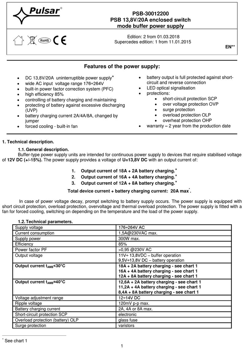 Pulsar PSB-30012200 User manual Pulsar PSB-30012200 User manual