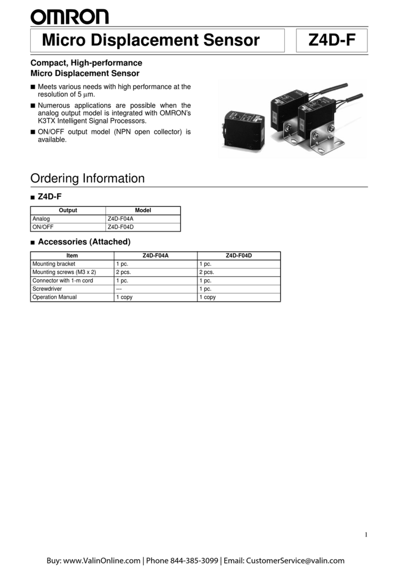 Omron Z4D-F User manual