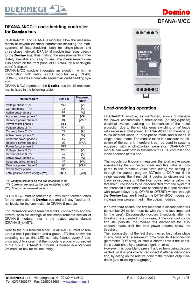 Duemmegi Domino DFANA-M/CC quick start guide Duemmegi Domino DFANA-M/CC quick start guide