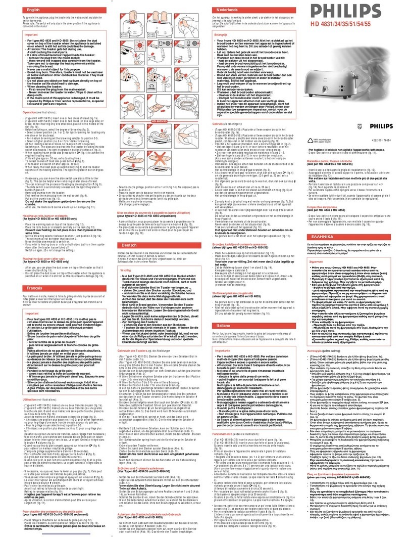 Philips HD 4831 manual