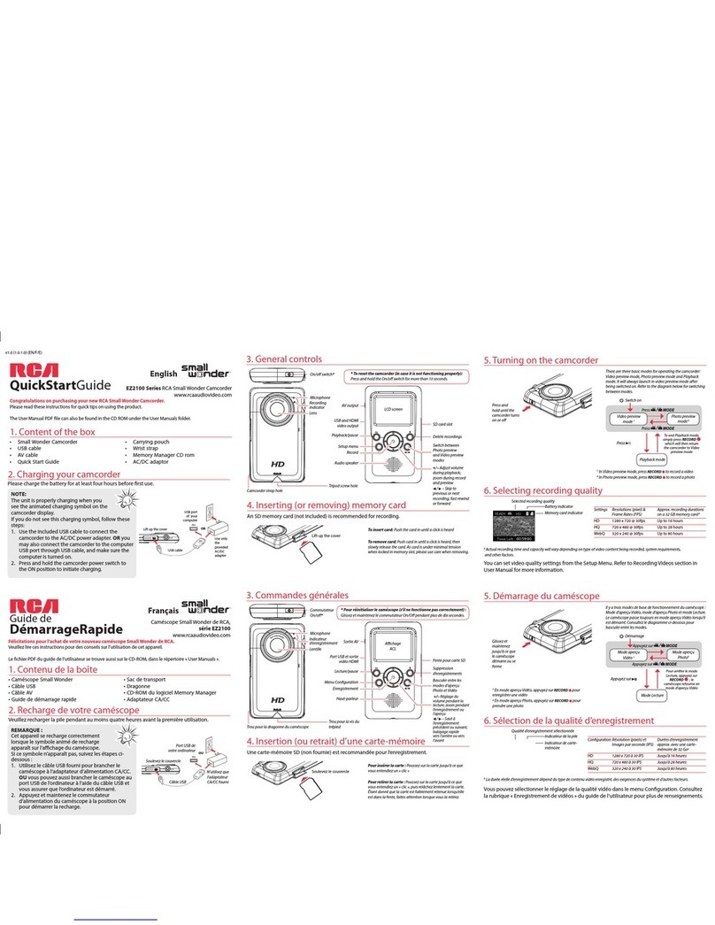 RCA Small Wonder EZ2100 series User manual