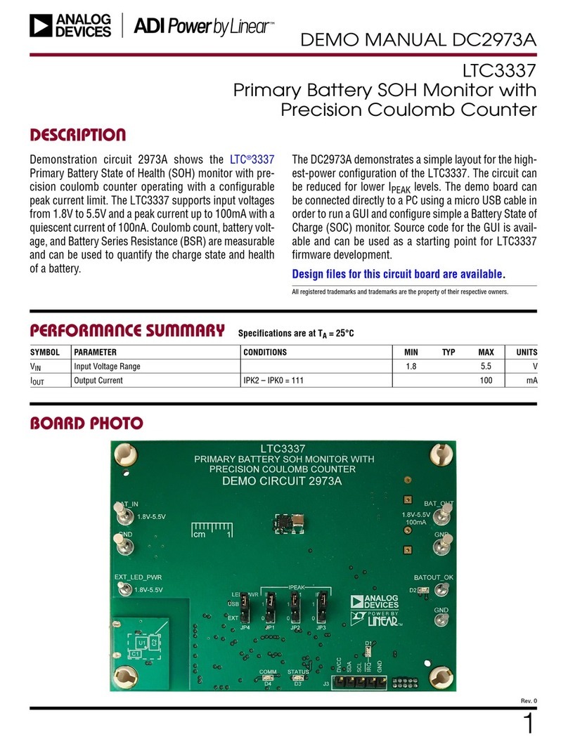 Analog Devices DC2973A Quick setup guide