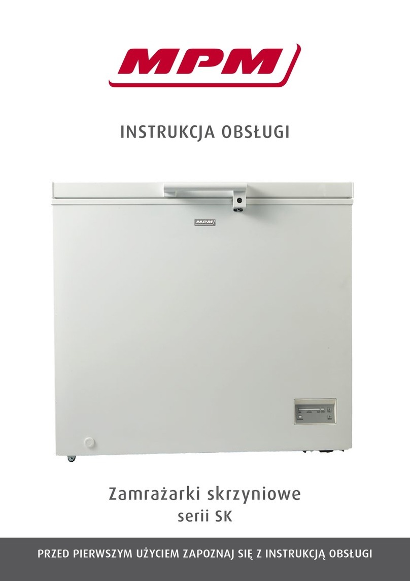 MPM SK Series manual