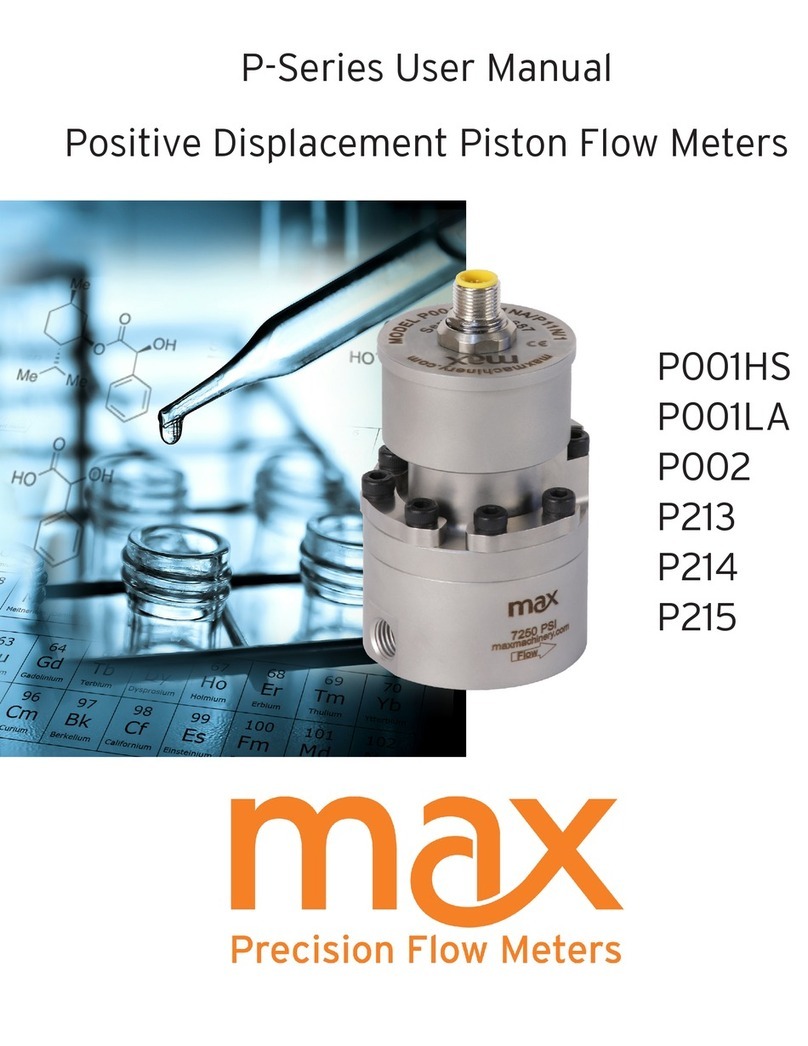 Max P Series User manual