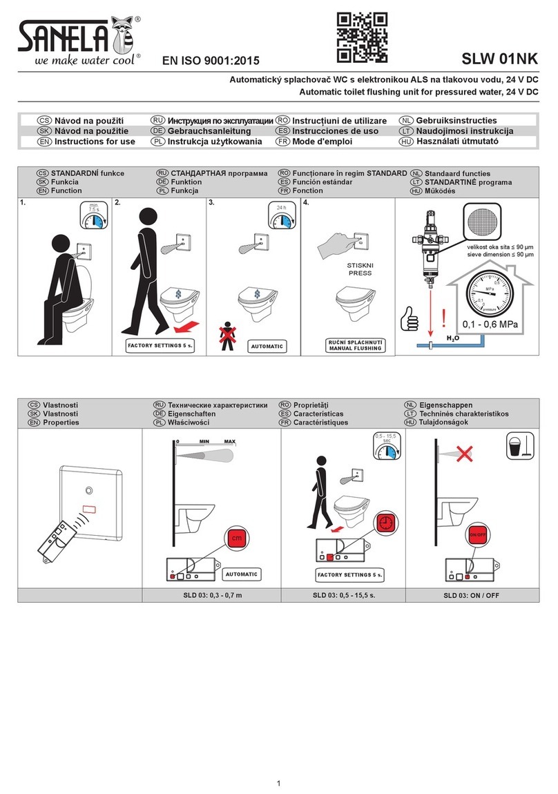 Sanela SLW 01NK Instructions for use