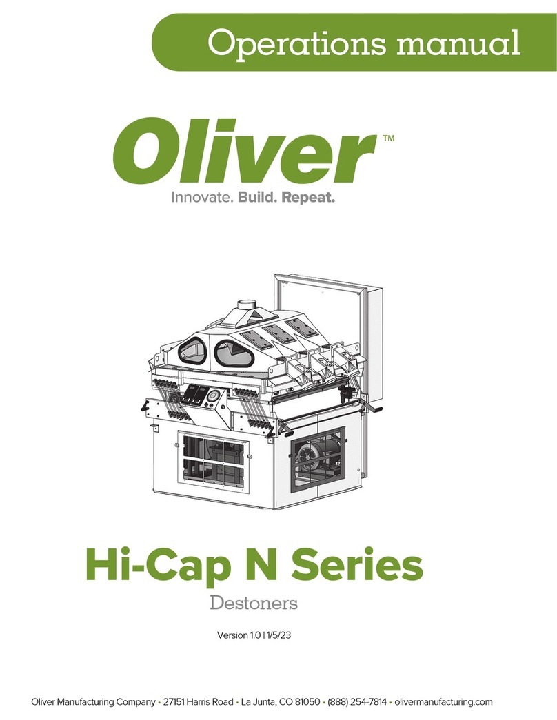Oliver Hi-Cap N Series Operation manual