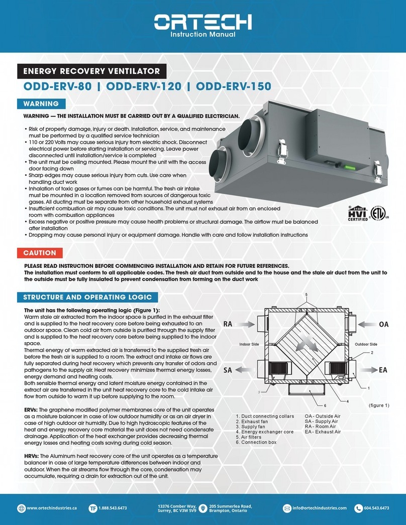 Ortech ODD-ERV-80 User manual