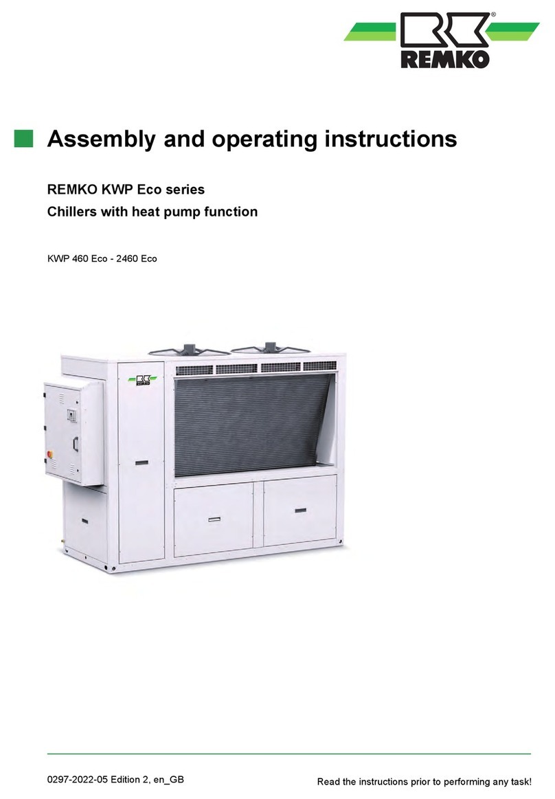 Remco KWP Eco Series Operating and installation instructions