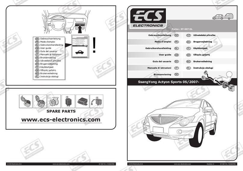 ECS Electronics SY-007-DL user guide