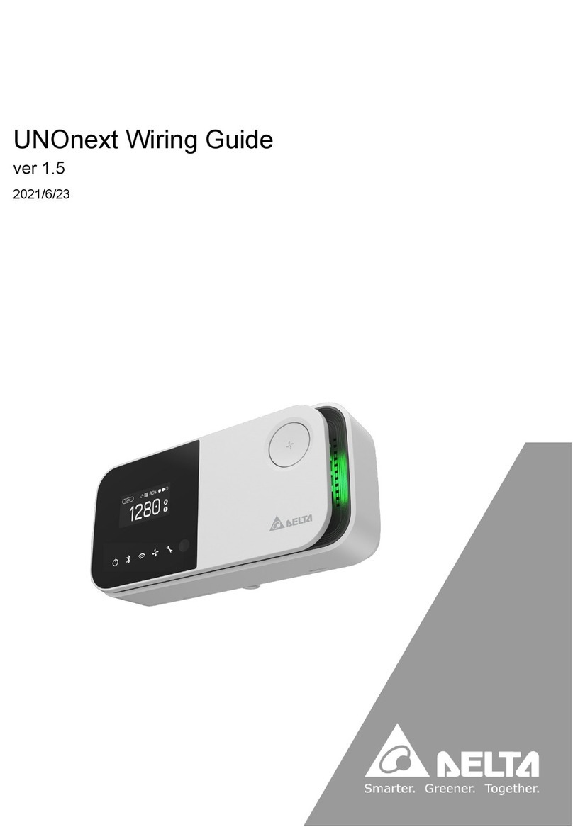 Delta UNOnext User manual