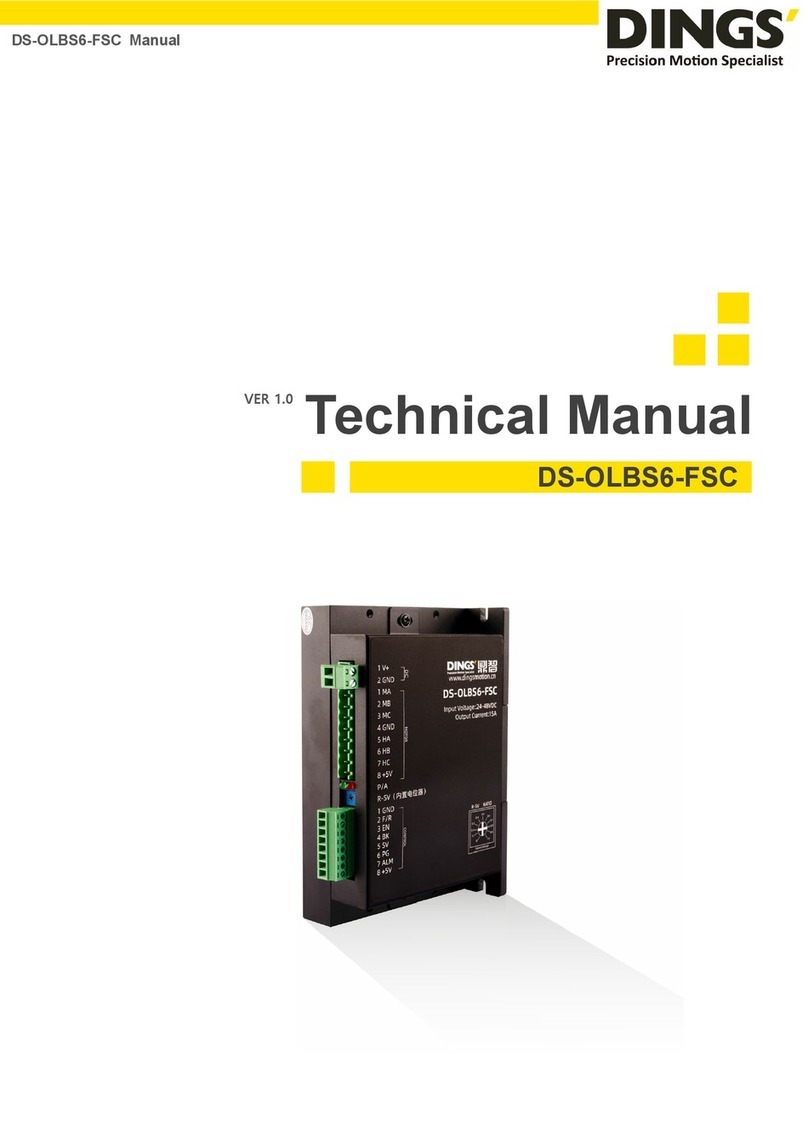 Dings DS-OLBS6-FSC Technical manual