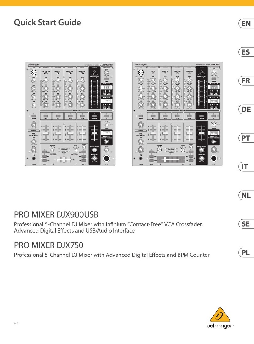 Behringer PRO MIXER DJX750 User manual