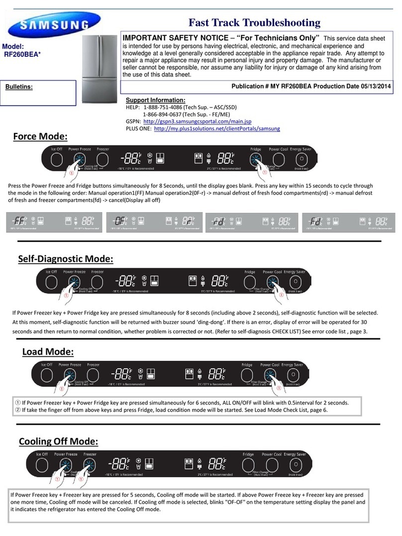 Samsung RF260BEA Series User manual