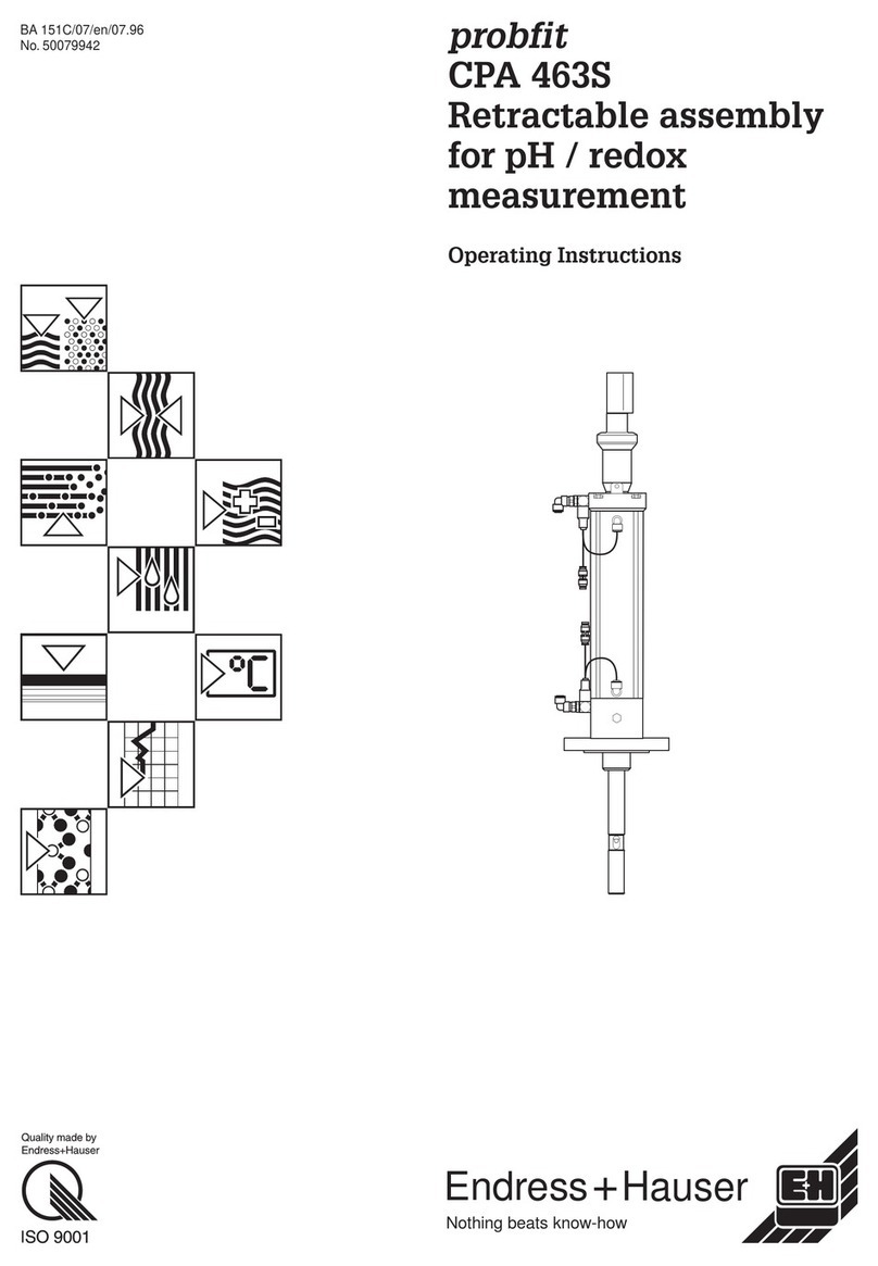 Endress+Hauser probfit CPA 463S User manual