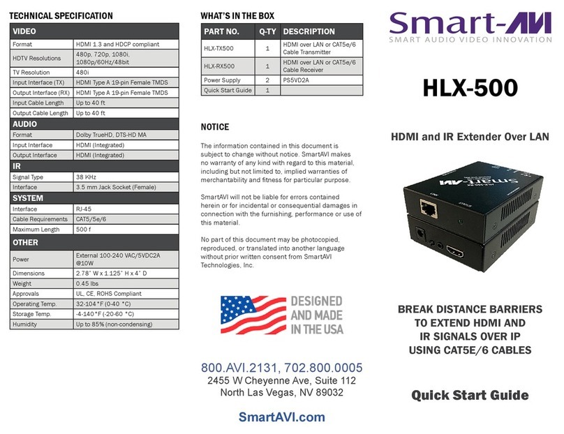 SMART-AVI HLX-500 User manual