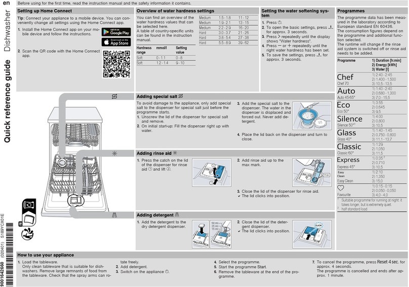 NEFF N90 S189YCX01E/08 User manual