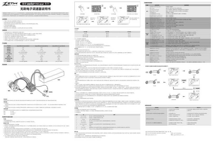 ZTW BEAST PRO G2 Series user manual