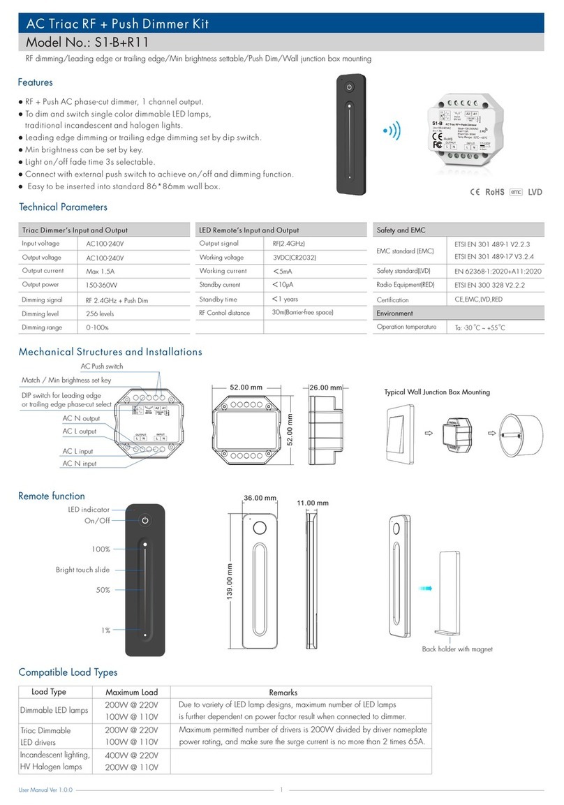 SuperLightingLED S1-B+R11 User manual