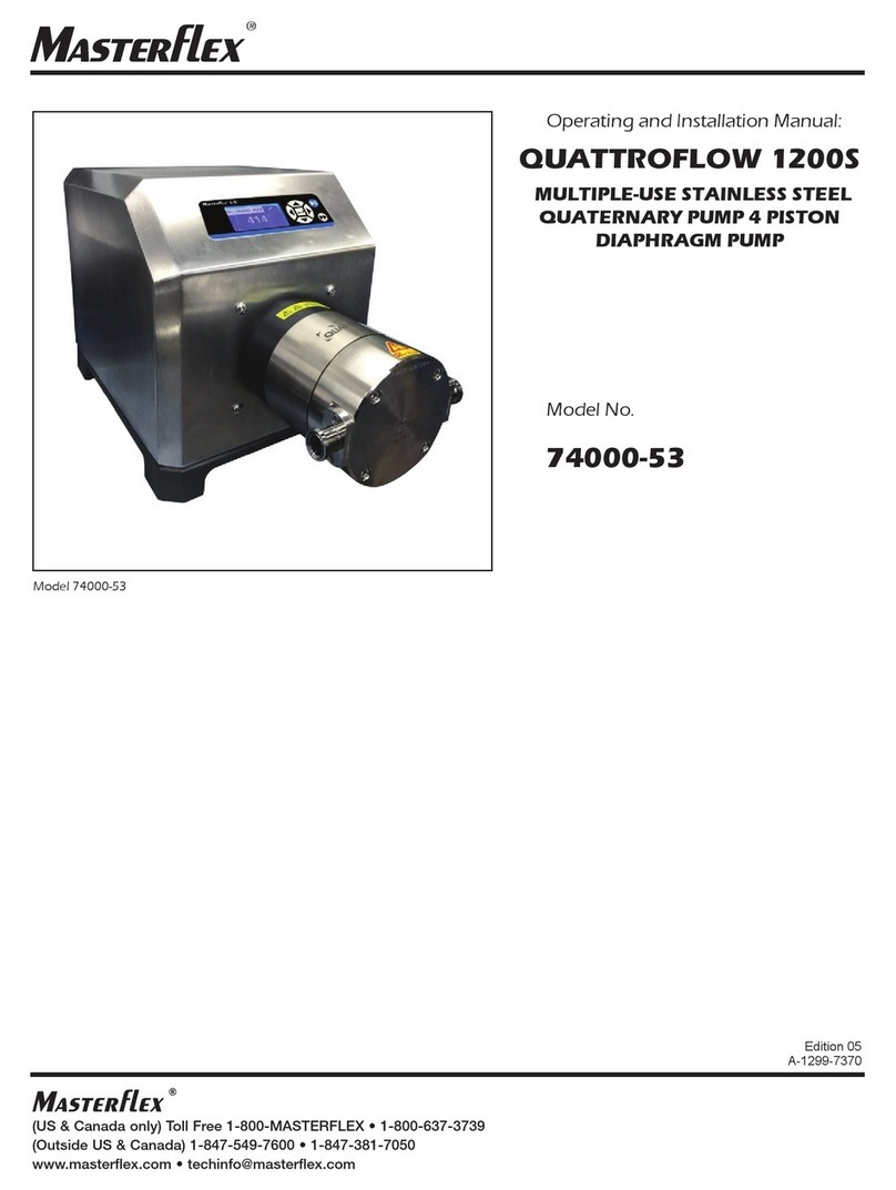 Masterflex QUATTROFLOW 1200S Specification sheet