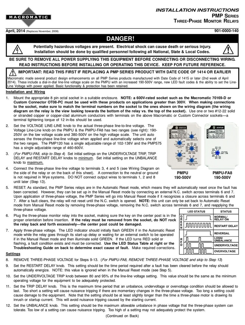 macromatic PMP Series User manual