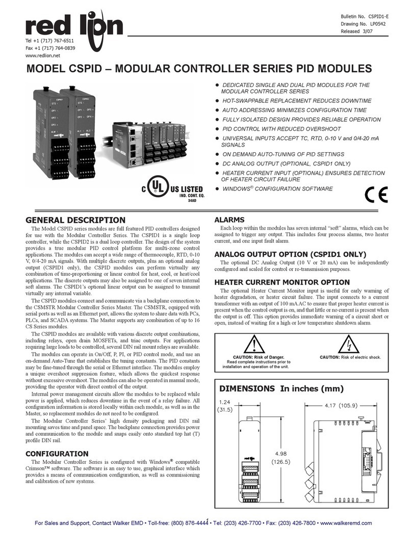 Red Ion CSPID Series User manual
