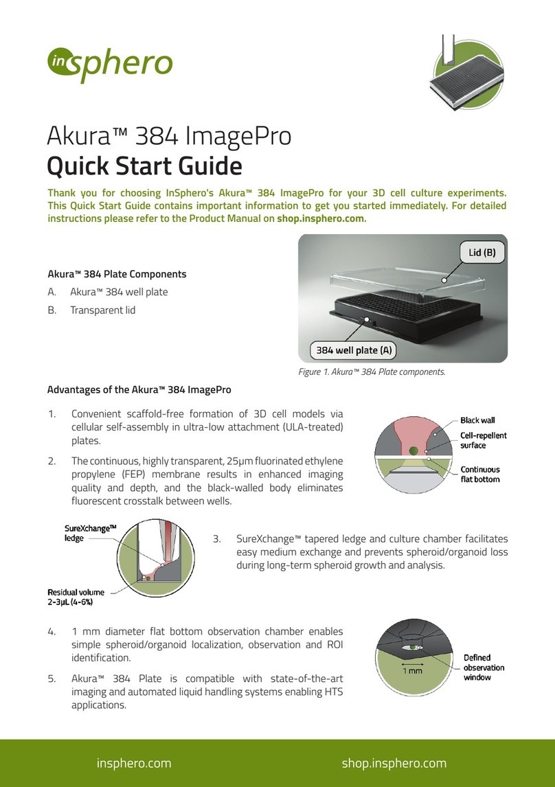 Insphero Akura 384 ImagePro quick start guide