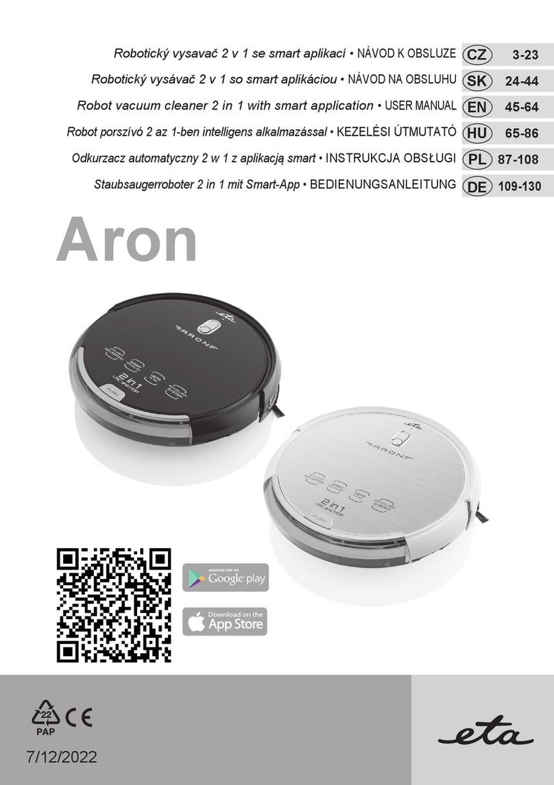 eta Aron User manual
