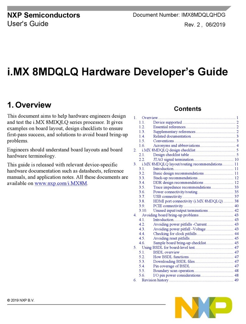 NXP Semiconductors i.MX 8MDQLQ User manual NXP Semiconductors i.MX 8MDQLQ User manual