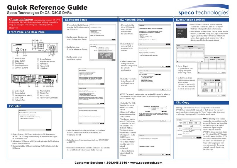 Speco D4CS User manual
