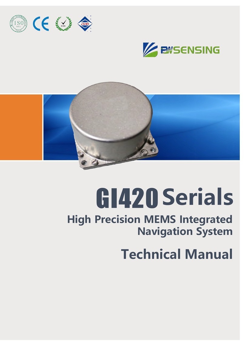 BW SENSING GI420 Series Technical manual
